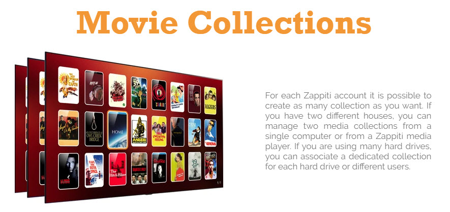 Zappiti Movie Collection