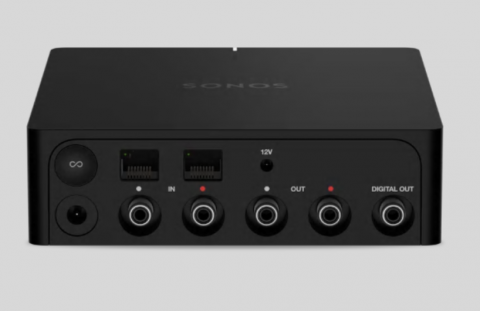 Sonos Port
