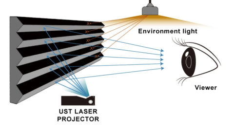 CinePro ALR floorising
