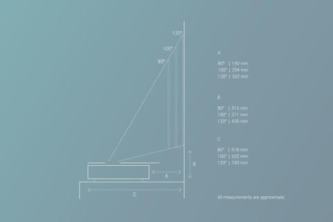 Leica Cine1 afstanden.