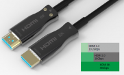 HDMI Fiber kabel 15 meter - HDMI 2.1 Cable 8K60 - 48 Gbit