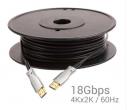 HDMI Fiber kabel 10 meter - HDMI 2.0b Cable 4K60 4:4:4